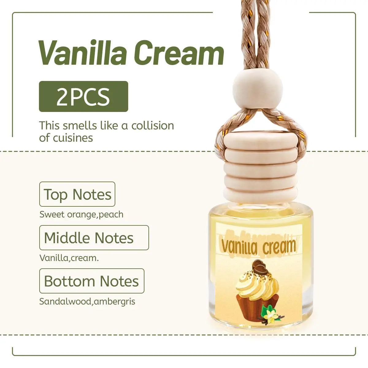 2Pack Car Air Fresheners Hanging Scent Oil Diffuser,8Ml Nature Frangrance Friut Juciy Perfume Last Long Time with Three Scents for Car & Live Gifts